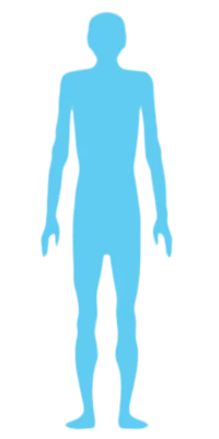 Underweight