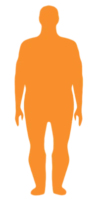 Overweight
